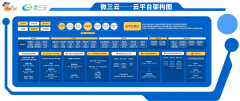 初始资金门槛降至50万以下；取实人短剧比拟毫无